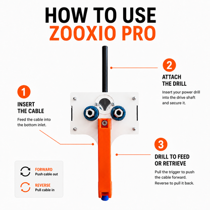 Zooxio – Pro Cable Puller