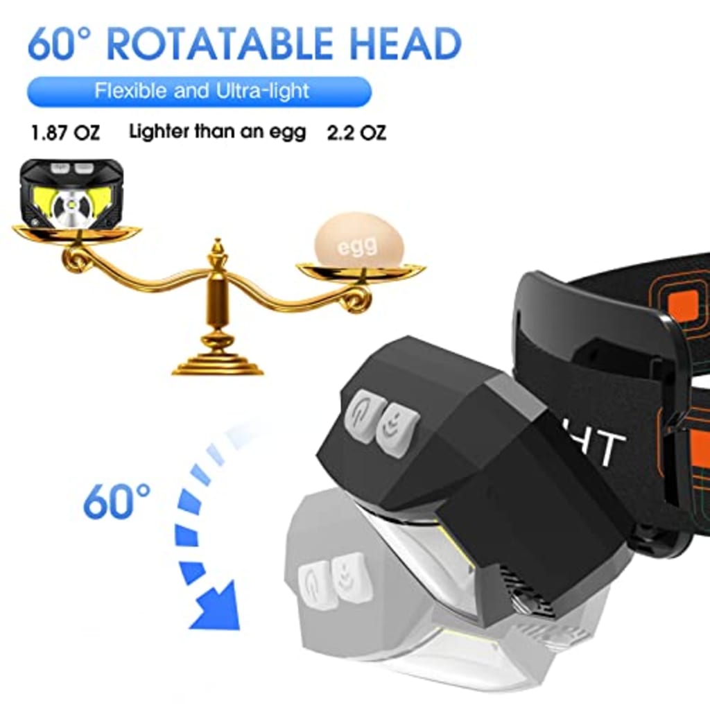 Zooxio Headlight