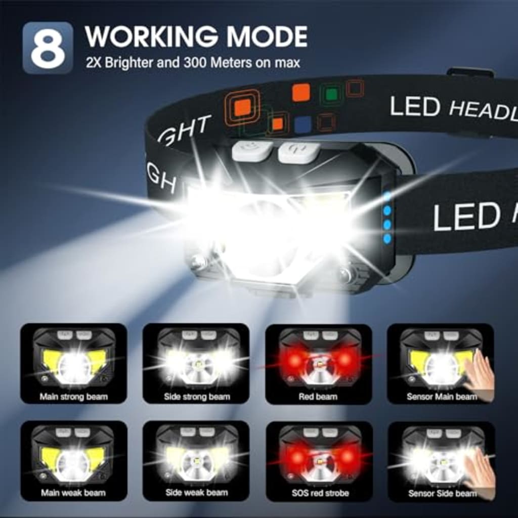 Zooxio Headlight