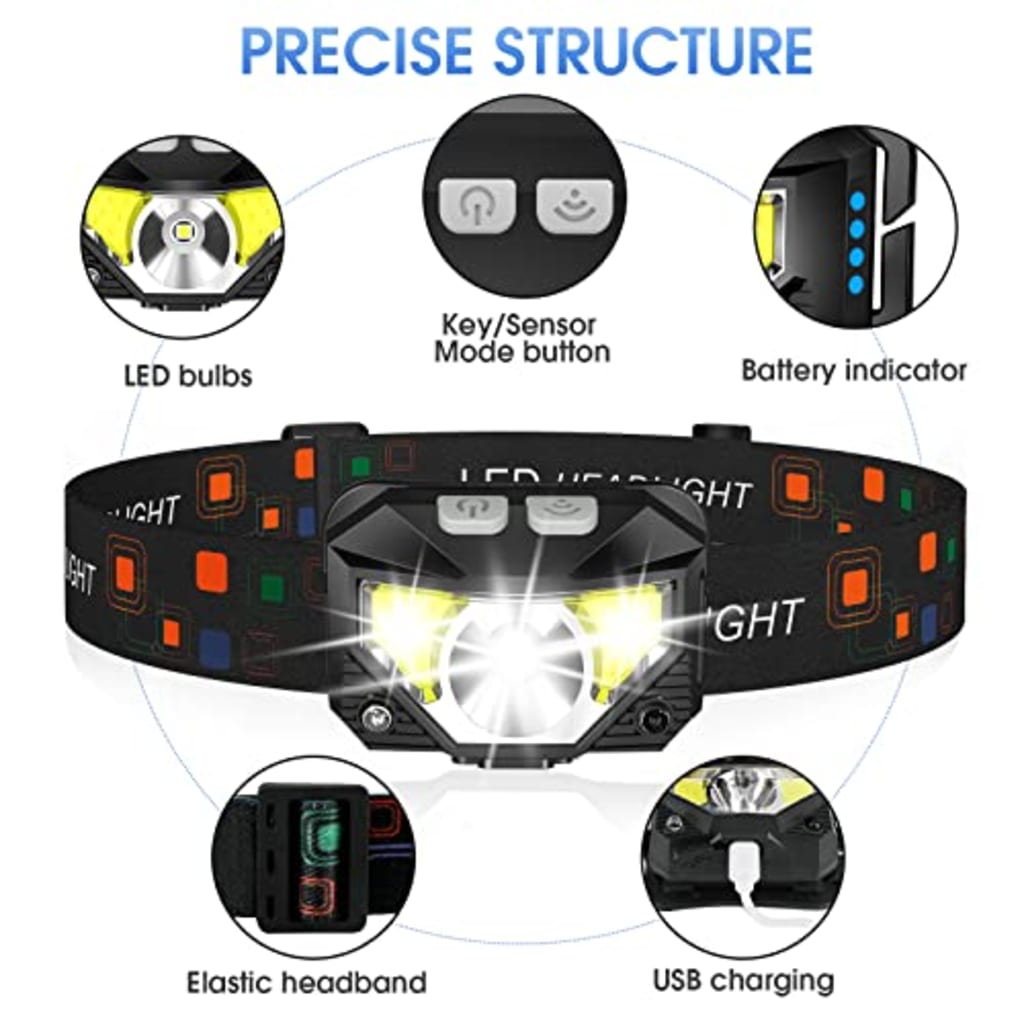 Zooxio Headlight