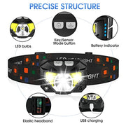 Zooxio Headlight