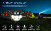 Zooxio Headlight