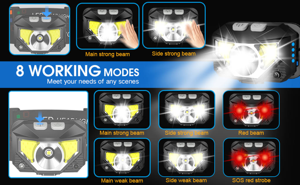 Zooxio Headlight