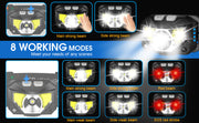 Zooxio Headlight