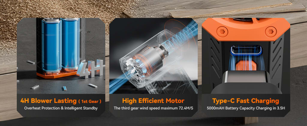 TurboJet Dust Pro